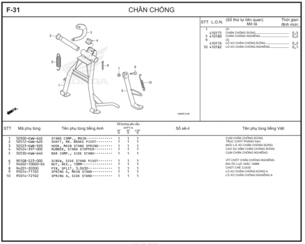 F-31 - CHÂN CHỐNG