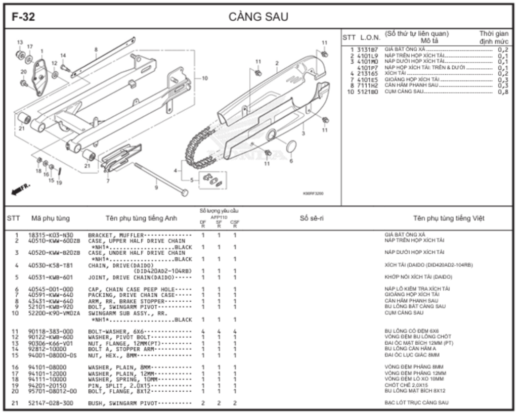 F-32 - CÀNG SAU