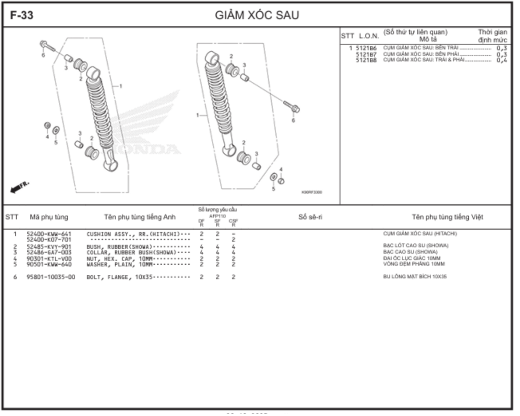 F-33 - GIẢM XÓC SAU