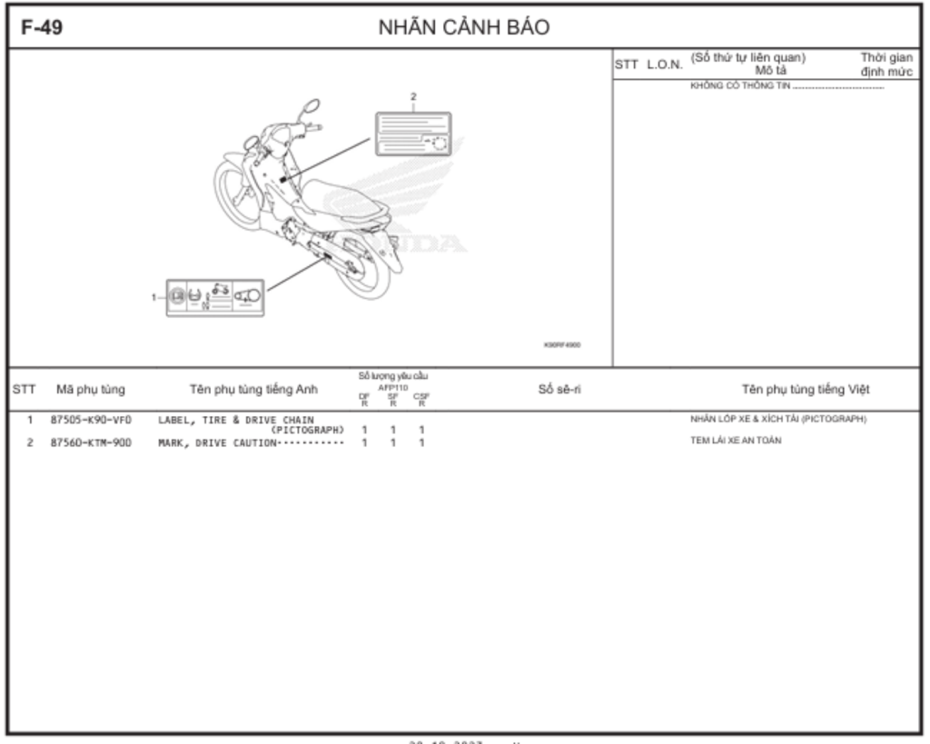 F-49 - NHÃN CẢNH BÁO