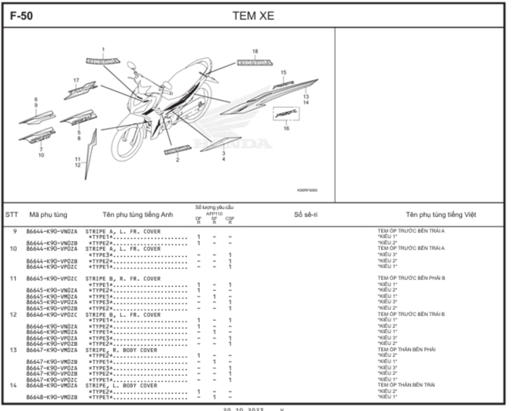 F-50 - TEM XE